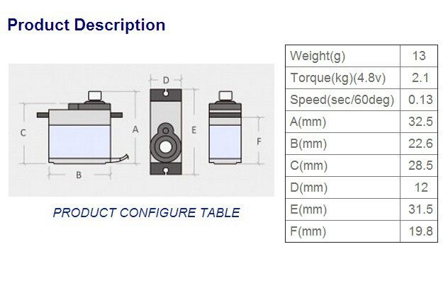 Servo mini TowerPro MG90D details