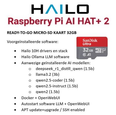 Raspberry Pi Hailo 10H AI HAT+2 SD card 01