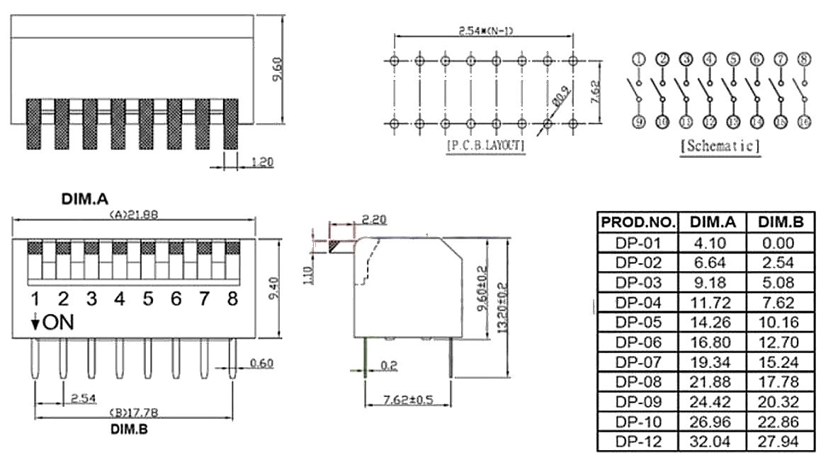 DIP-switch piano type rood 2