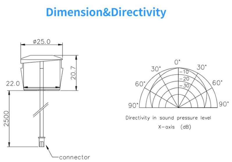 Afstand Obstakel sensor ultrasoon waterdicht met controller PCB JSN-SR04T AJ-SR04M afmetingen