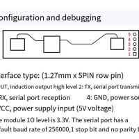 Beweging sensor radar 2.4GHz Human detection met Bluetooth HLK-LD2410B FMCW 24G - Afbeelding 7