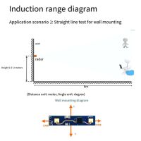 Beweging sensor radar 2.4GHz Human detection met Bluetooth HLK-LD2410B FMCW 24G - Afbeelding 4