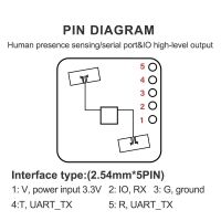 Beweging sensor radar 24GHz Human detection HLK-LD2402 FMCW 24G - Afbeelding 4