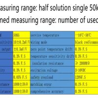 Gewicht sensor cell 50KG met voet (per 4 stuks) - Afbeelding 5