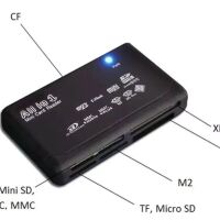 USB-A 2.0 6-in1 geheugenkaartlezer FNK TECH zwart - Afbeelding 3