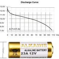 Batterij Alkaline 12V 55 mAh 23A MN21 V23GA - Afbeelding 4
