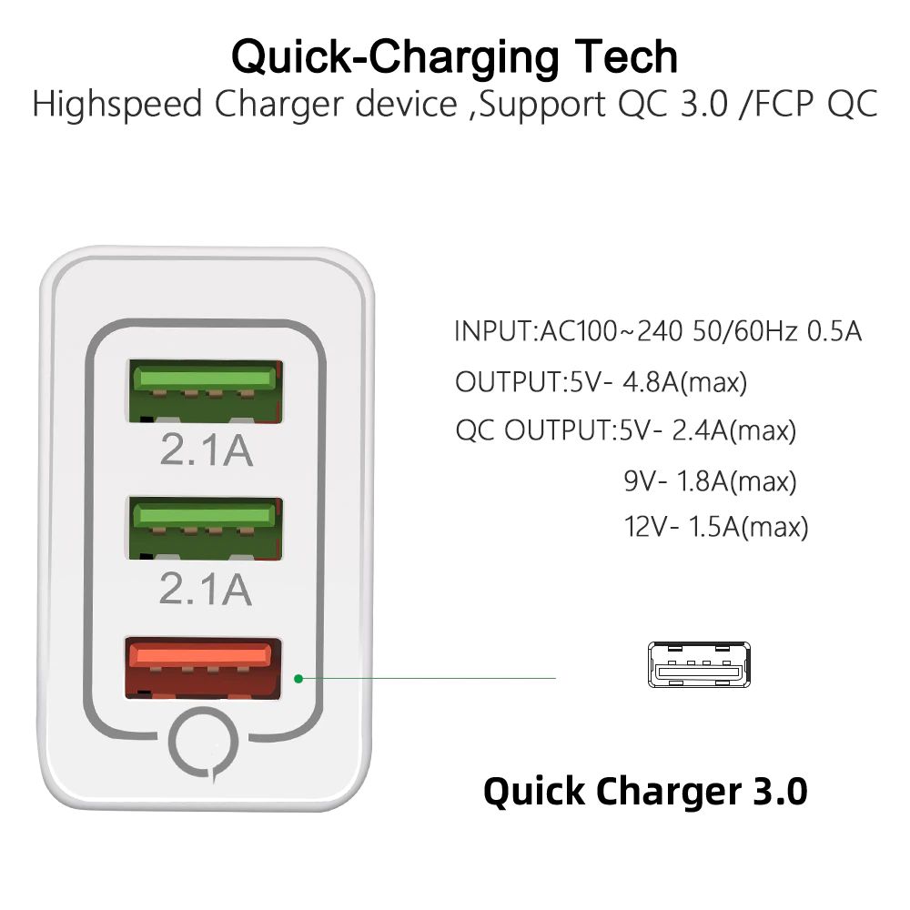 Adapter 5VDC 2A en quickcharge 3xUSB-A pinout