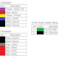 ATX 20-pin naar AT 2x6-pin 1xswitch PSU adapter kabel 20cm - Afbeelding 6